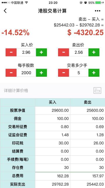 港股交易微信小程序截图3