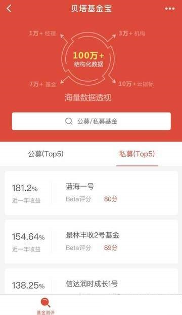 贝塔基金宝微信小程序截图1