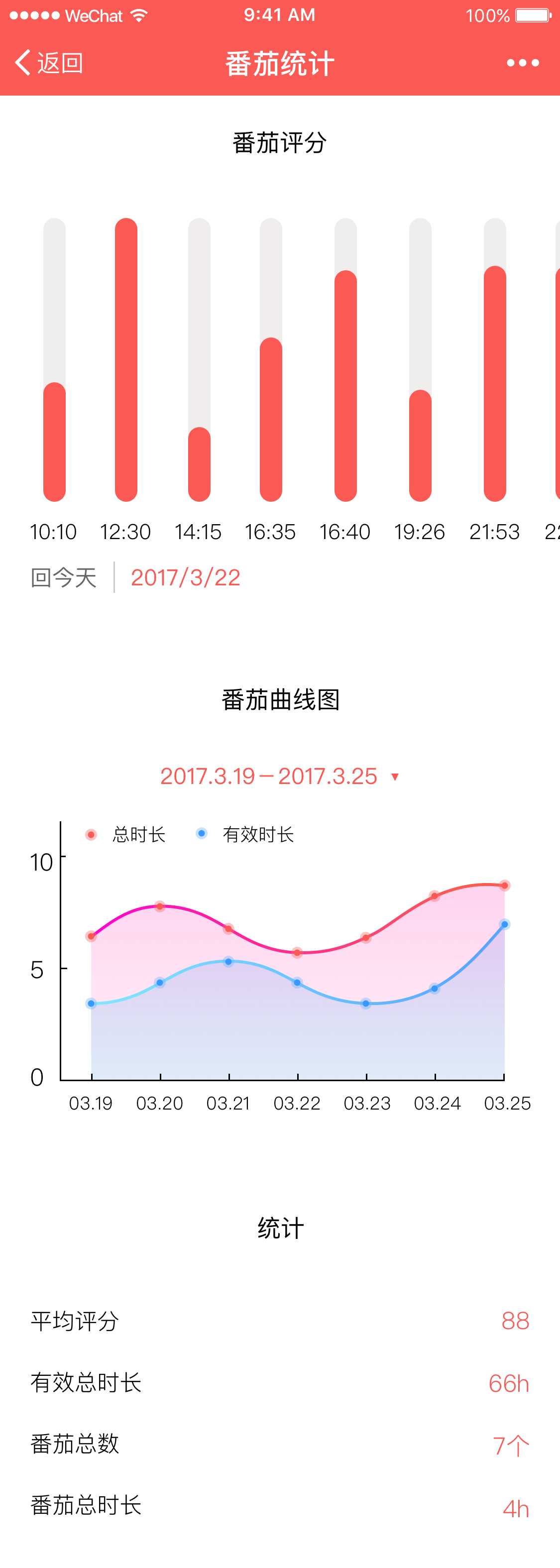 牛顿番茄微信小程序截图2