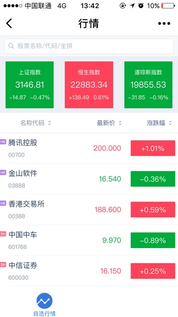 富途牛牛股票微信小程序截图3