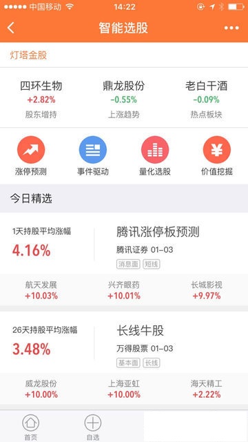 股票灯塔微信小程序截图1